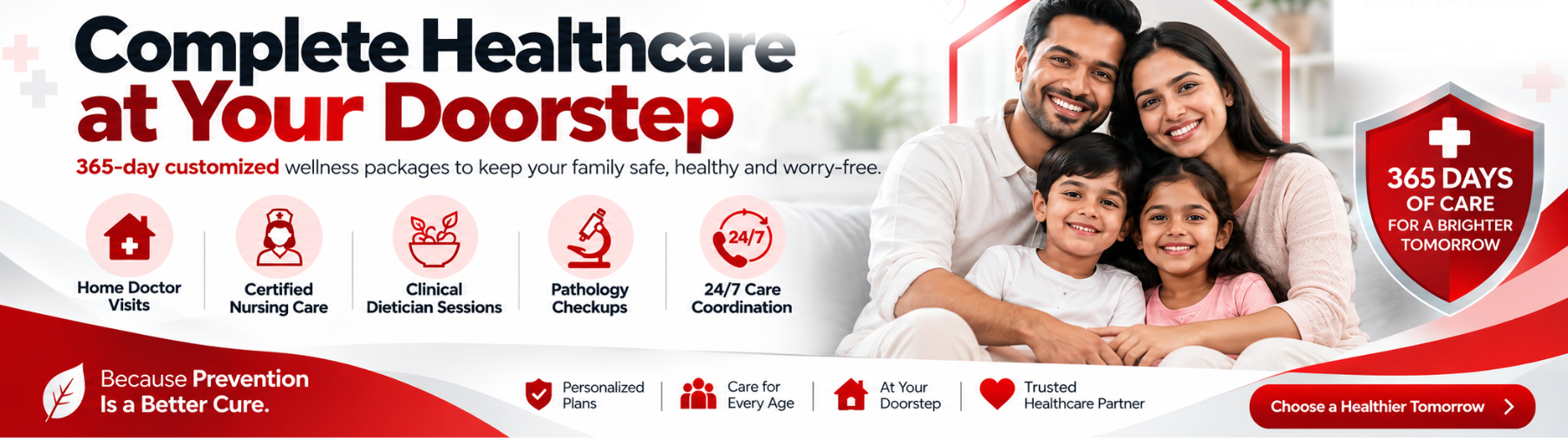 Preventive Healthcare Packages